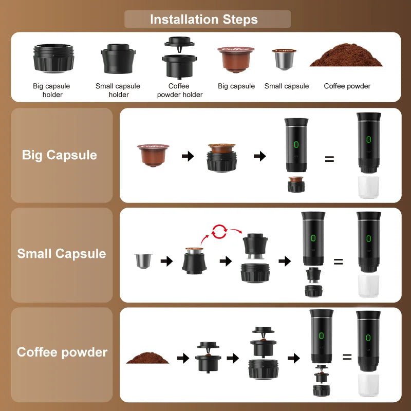 Portable Espresso Machine — Café Quality, Anywhere You Go